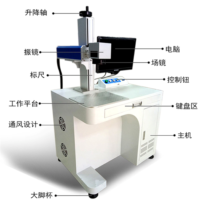 聚廣恒激光打標(biāo)機(jī)