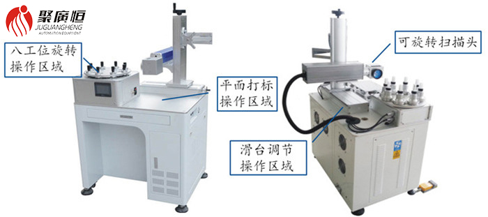 八工位激光打標(biāo)機(jī)
