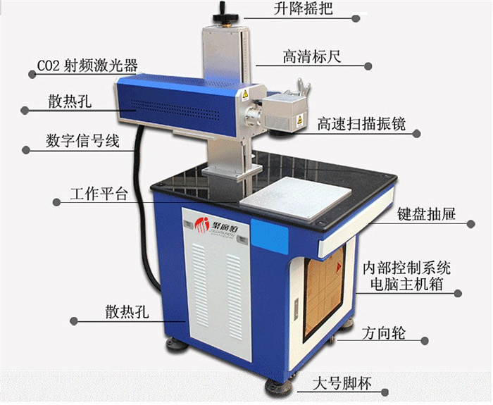 化妝刷也能用CO2激光打標(biāo)機(jī)雕刻商標(biāo)