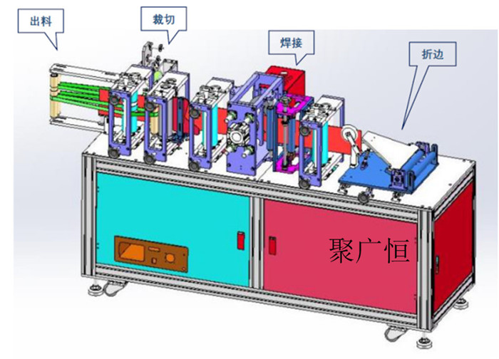 折疊口罩機(jī)如何保養(yǎng)