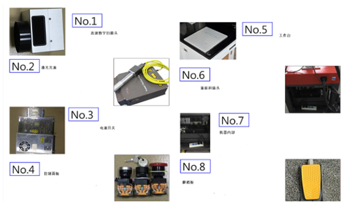 激光打標機是如何標刻圖形文字的？